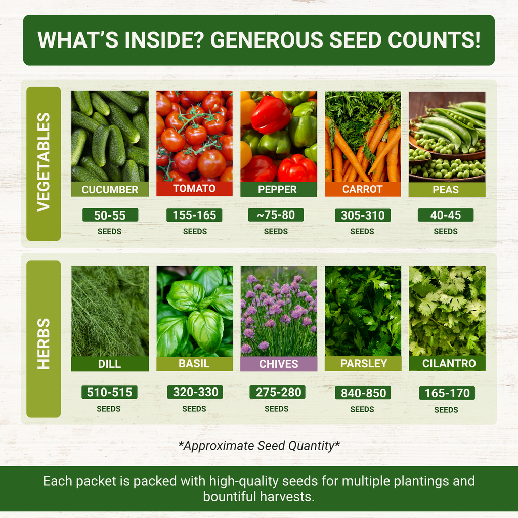 Seed set packaging panel listing counts for vegetables and herbs