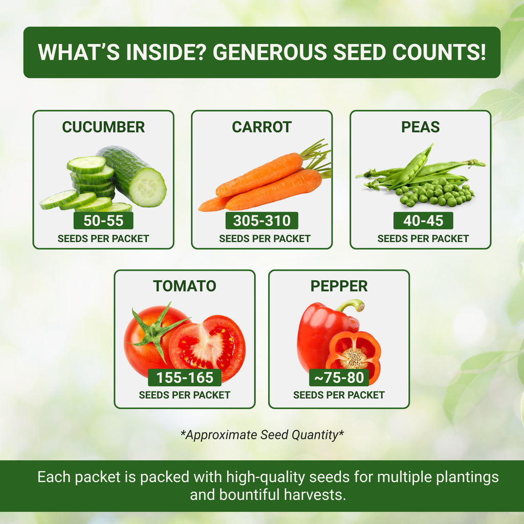 Vegetable seed set what's inside card listing seed counts per packet for cucumber and more