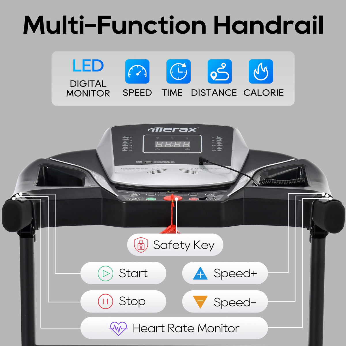Treadmill LED digital monitor with speed, time, distance, calorie, and heart-rate