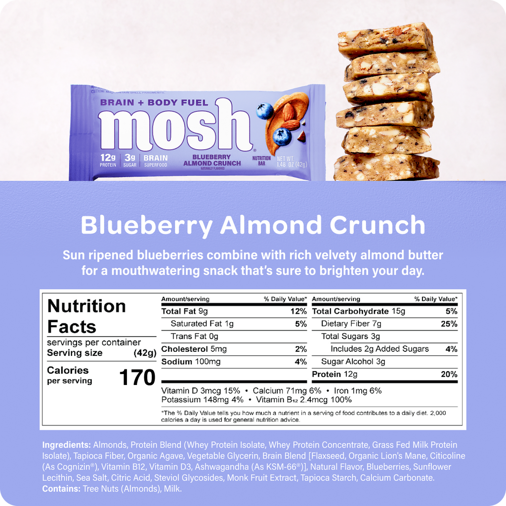 Blueberry Almond Crunch mosh protein bar box with Nutrition Facts panel