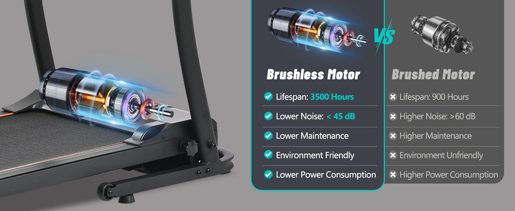 Treadmill motor close-up with brushless design and cooling vents