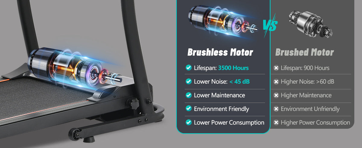 Treadmill motor close-up with brushless design and cooling vents