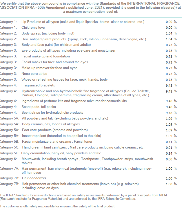 Regulatory compliance page showing ingredient category table and percentages in text