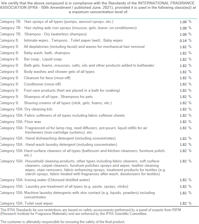 Regulatory compliance page showing hair fragrance categories and percentages list
