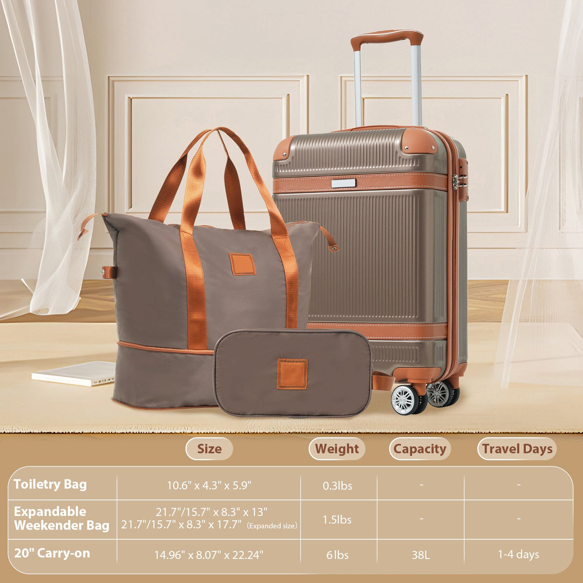 Gray copper-trim carry-on suitcase with matching duffle bag and wheels