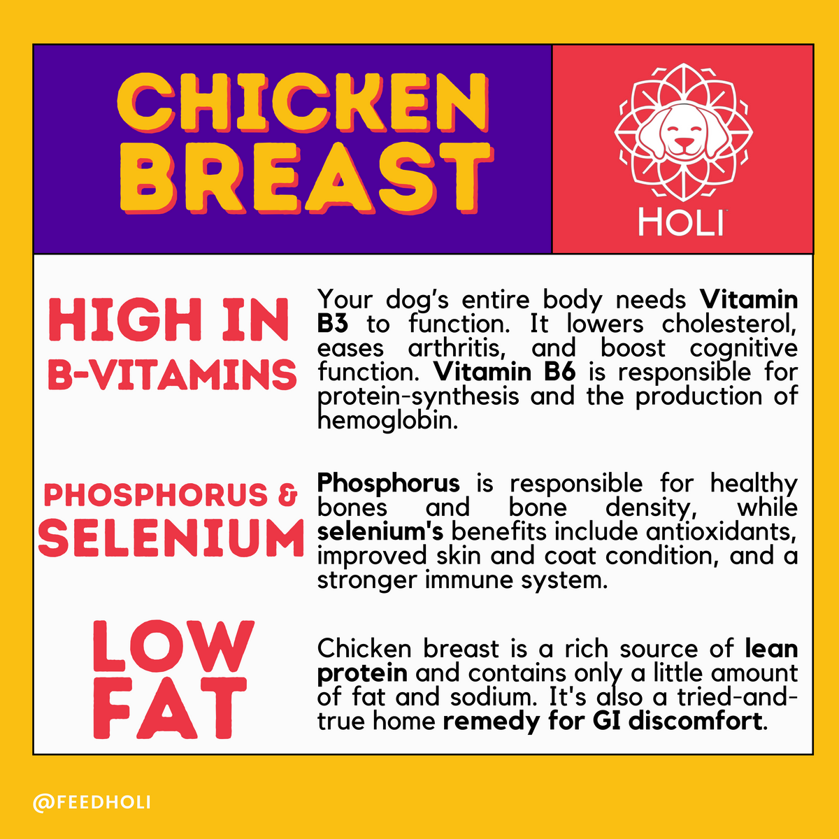 Chicken breast dog treat box panel with nutrition callouts