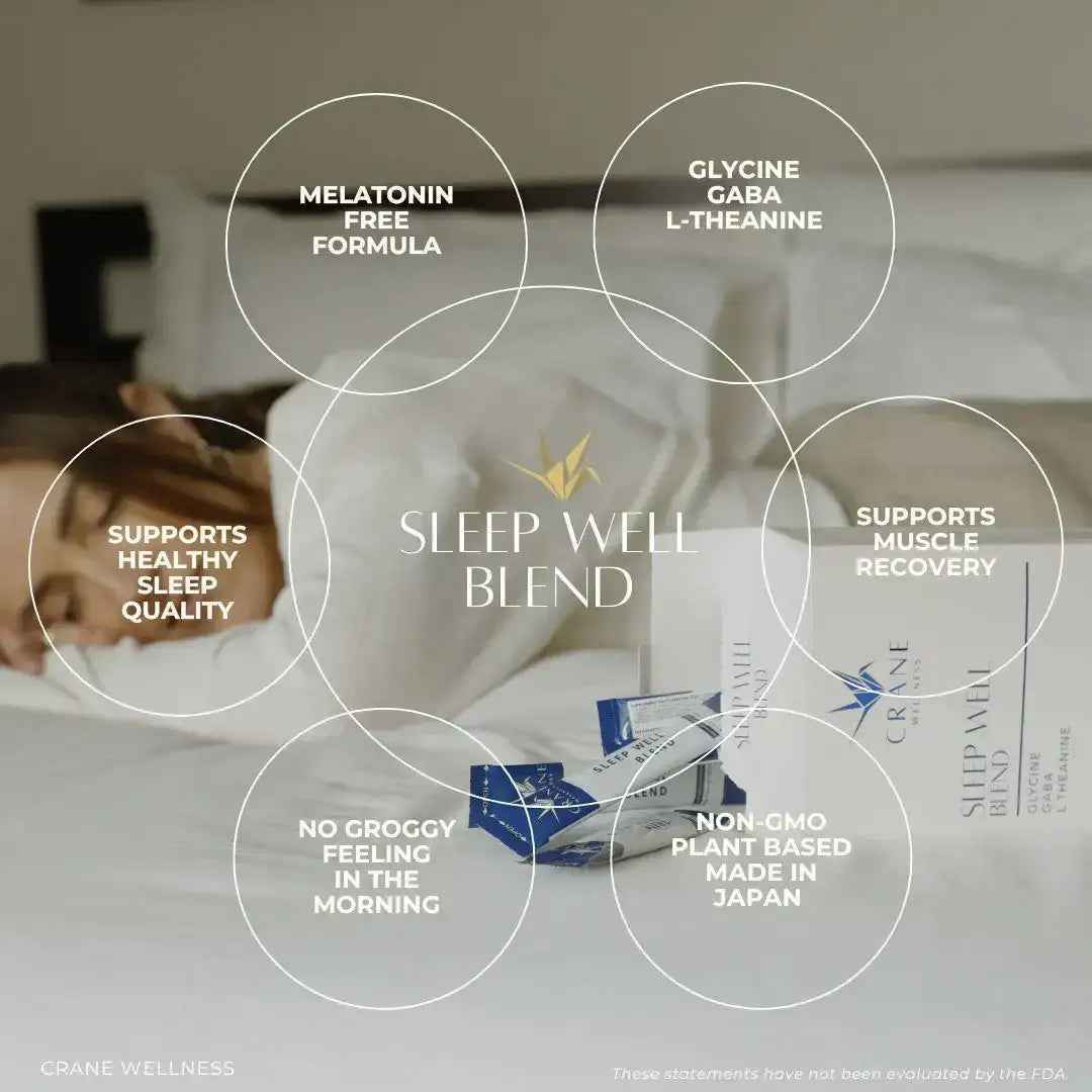 Sleep wellness blend supplement box with ingredient callouts and feature icons