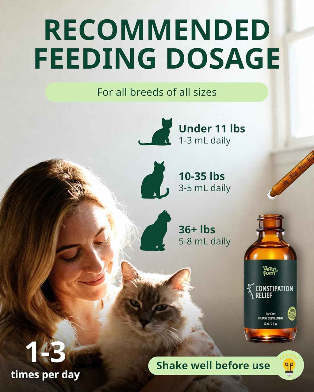 Cat constipation relief drops bottle and dropper with daily dosage guide.