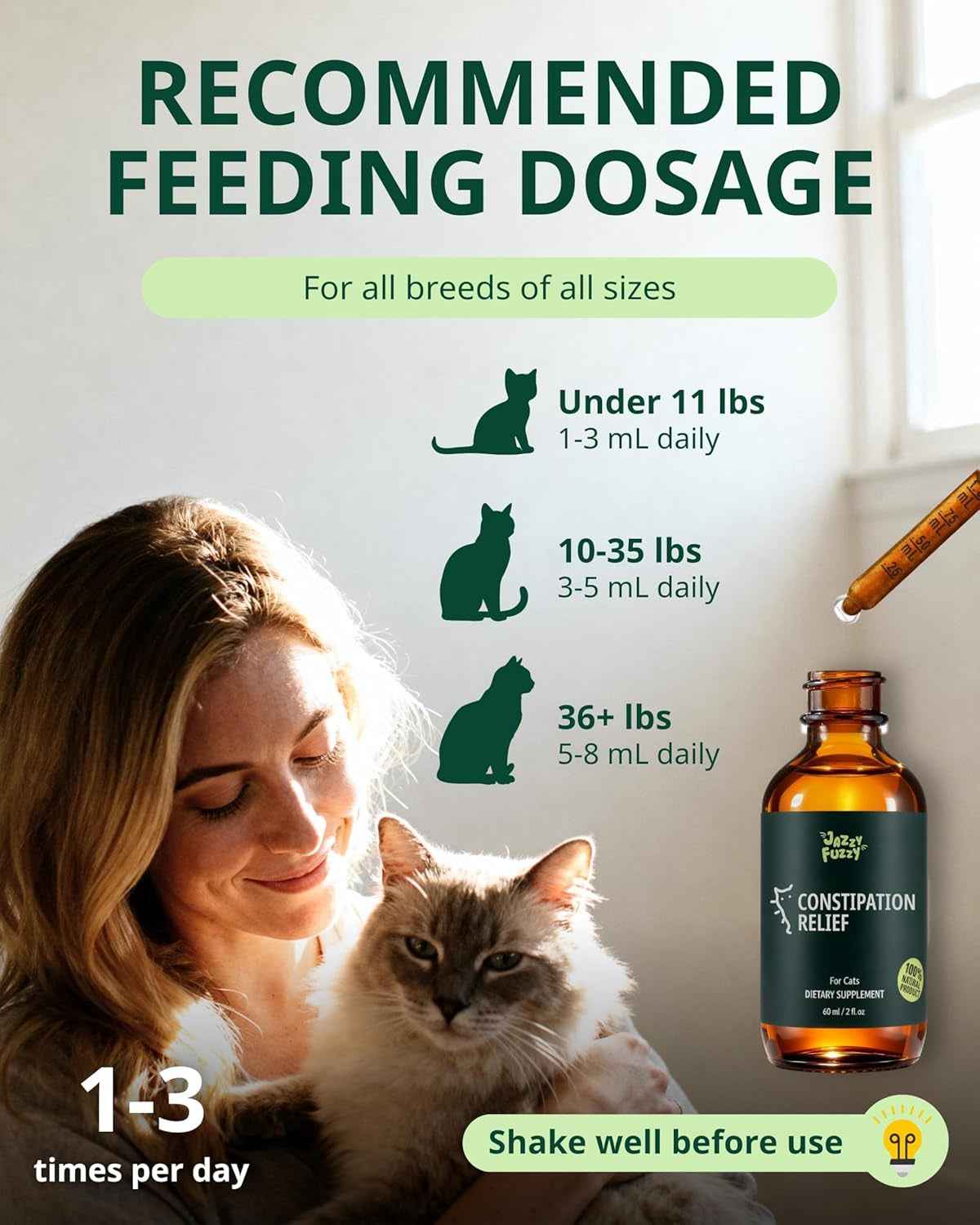 Cat constipation relief drops bottle and dropper with daily dosage guide.