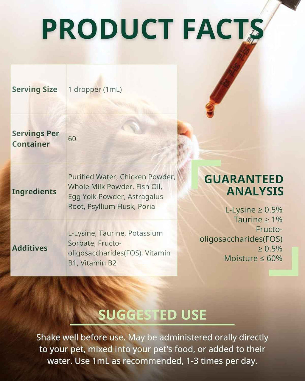 Cat constipation relief drops with a dropper and product facts panel.