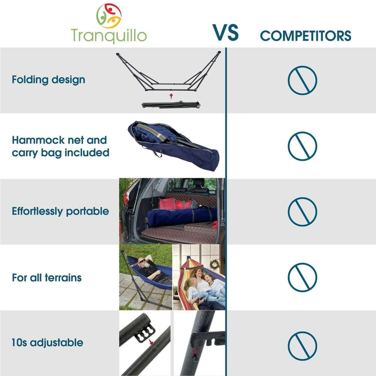 Blue collapsible hammock with carry bag included, features and folding design shown.