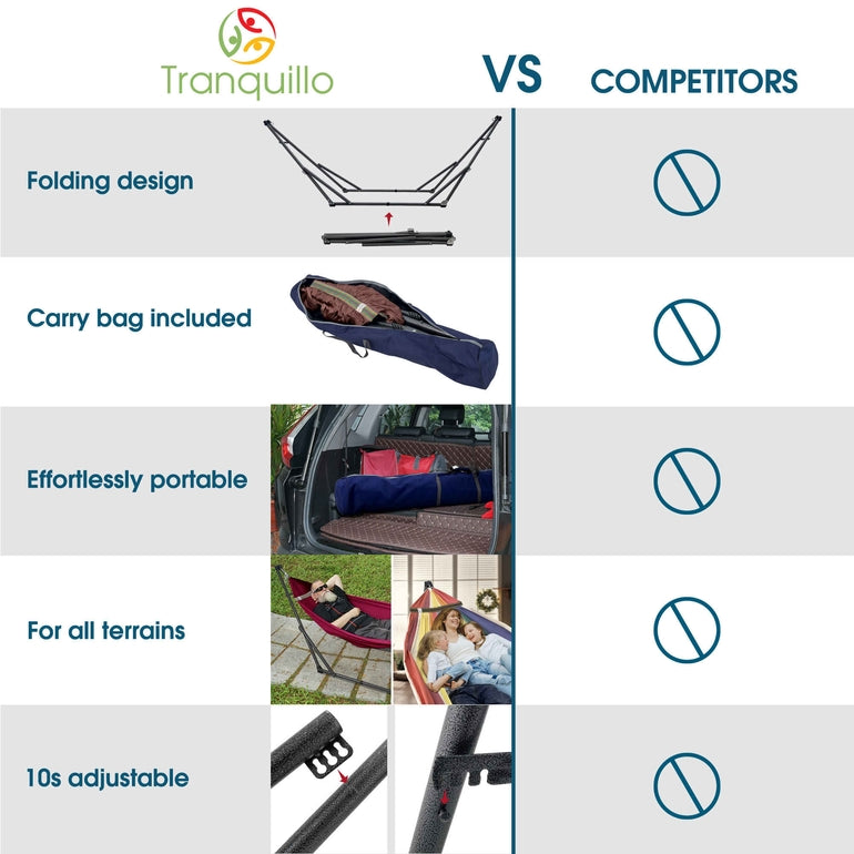 Hammock stand with carry bag shown in a feature comparison layout