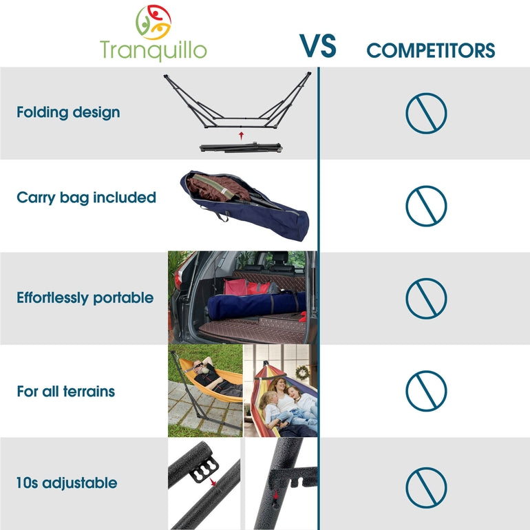 Collapsible hammock with stand and carry bag, showing navy hammock and folded frame