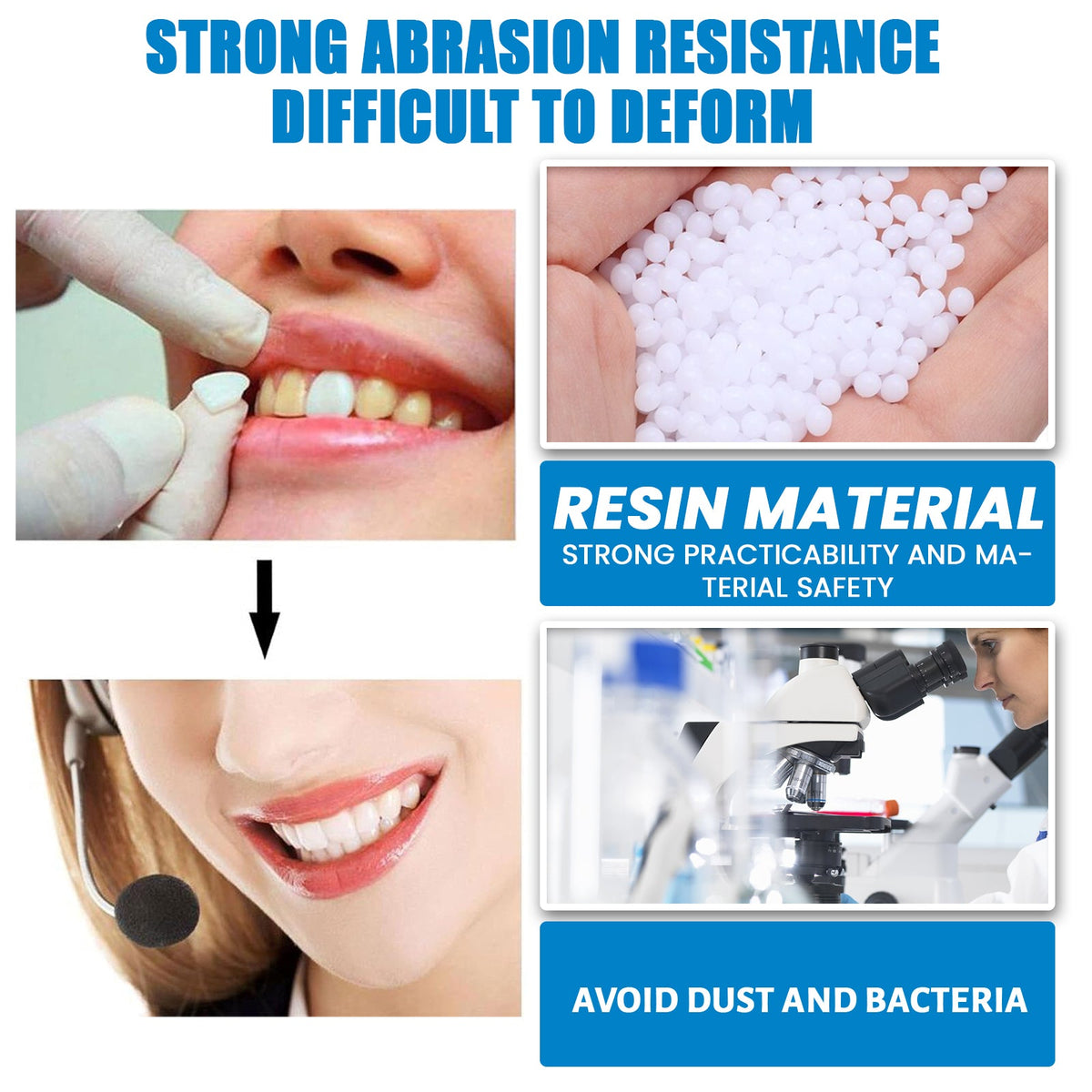 Dental repair kit strength and safety infographic with teeth and resin beads