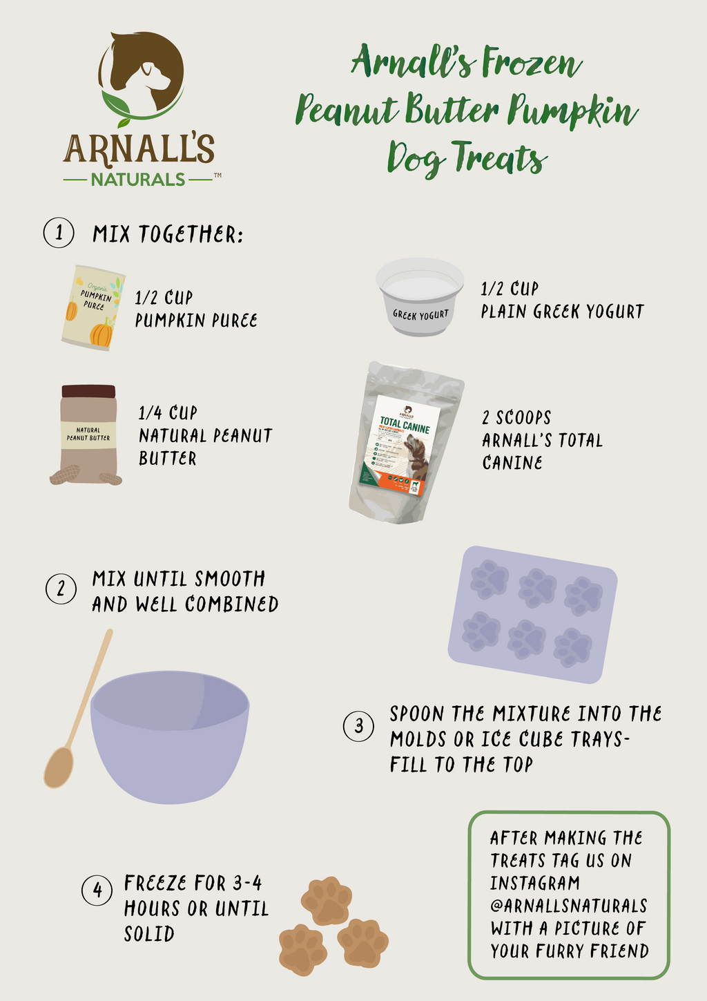 Frozen peanut butter pumpkin dog treats recipe card by Arnal's Naturals