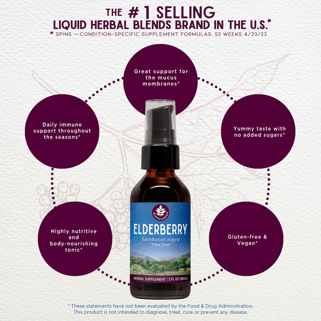 Elderberry tincture bottle with circular benefit icons: immune support, gluten-free vegan
