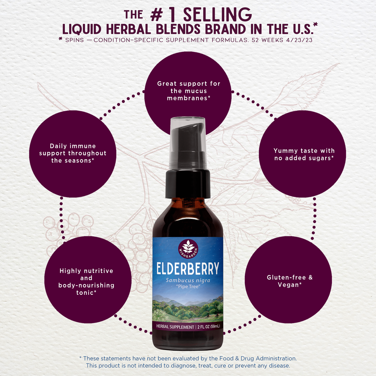 Elderberry tincture bottle with circular benefit icons: immune support, gluten-free vegan