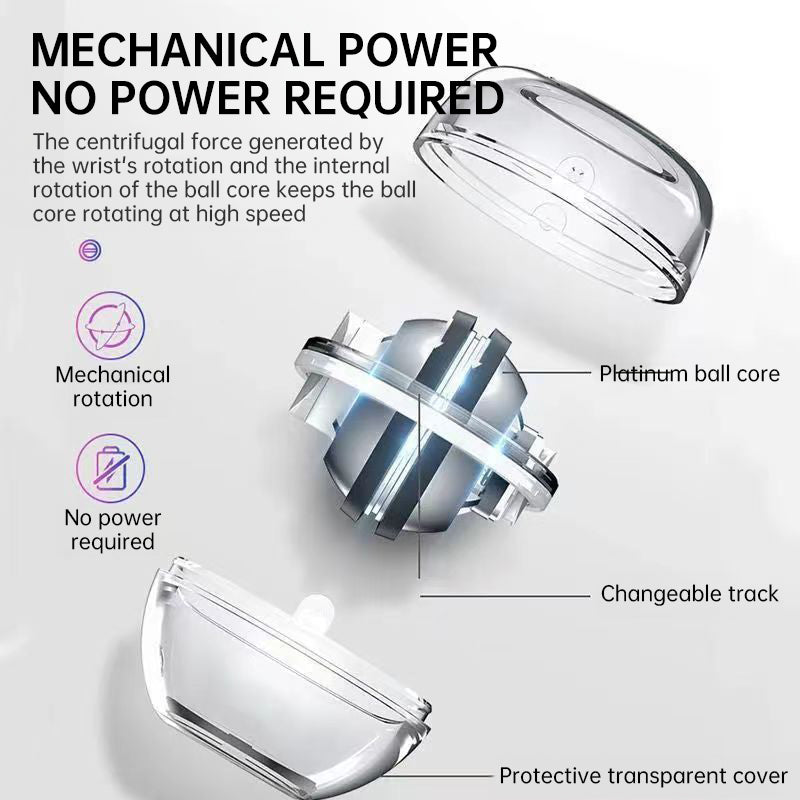 Cutaway diagram of wrist gyro ball exerciser showing rotating metal core and cover