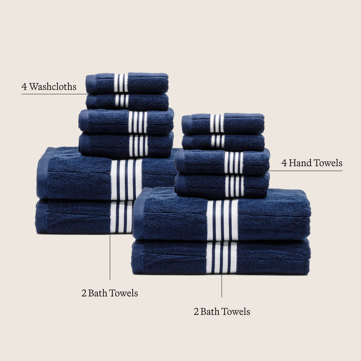 Navy cotton towel set with white striped bands: washcloths, hand towels, bath towels