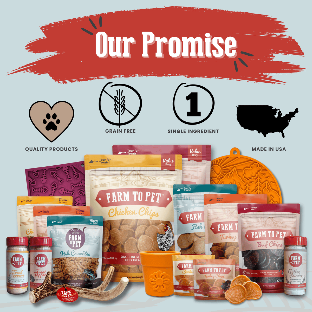 Assorted Farm to Pet single-ingredient dog treats starter pack with bags and containers