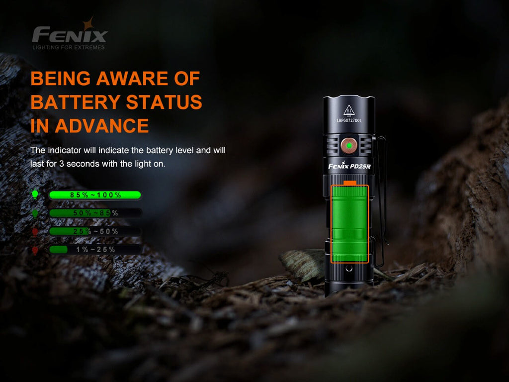 Rechargeable LED flashlight showing battery indicator on rear switch body