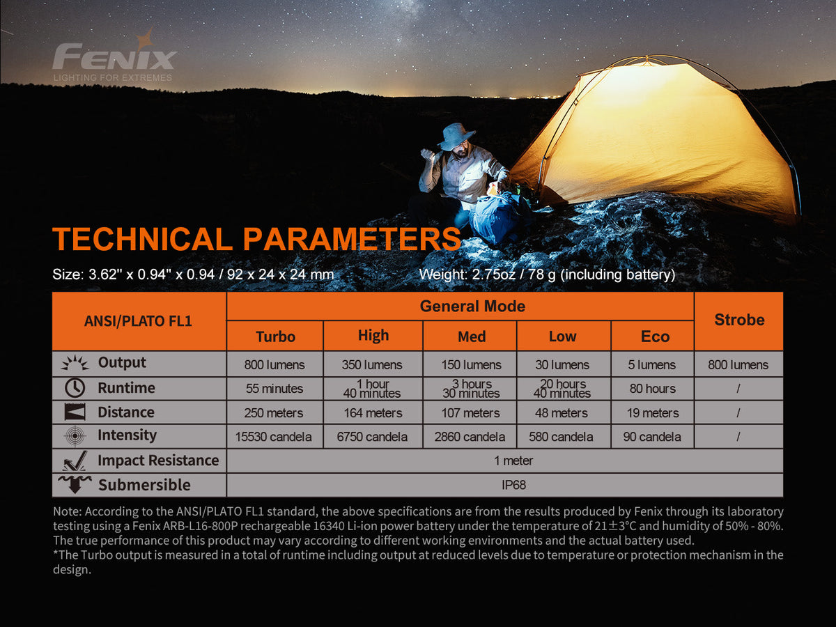 Rechargeable LED flashlight with mode and output specification table shown.