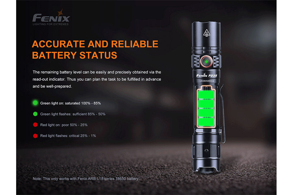 Everyday carry flashlight with battery status indicator display showing green and red bars