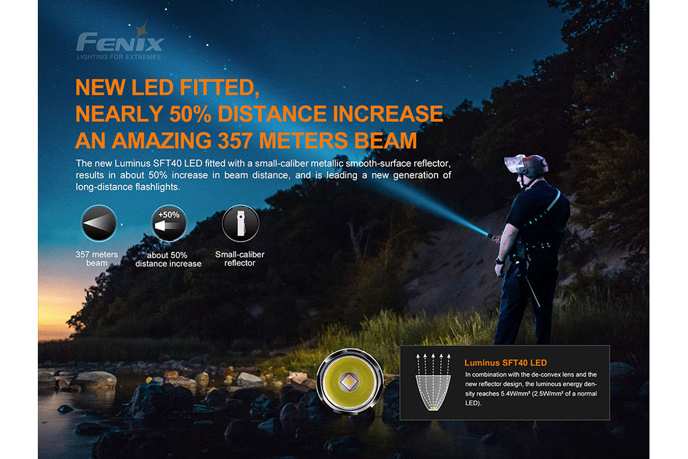 Fenix PD35 V3.0 flashlight shining a long beam outdoors