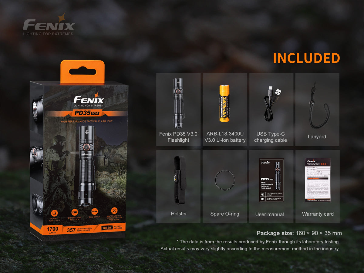 Included set: flashlight, 18650 battery, USB-C cable, holster and lanyard