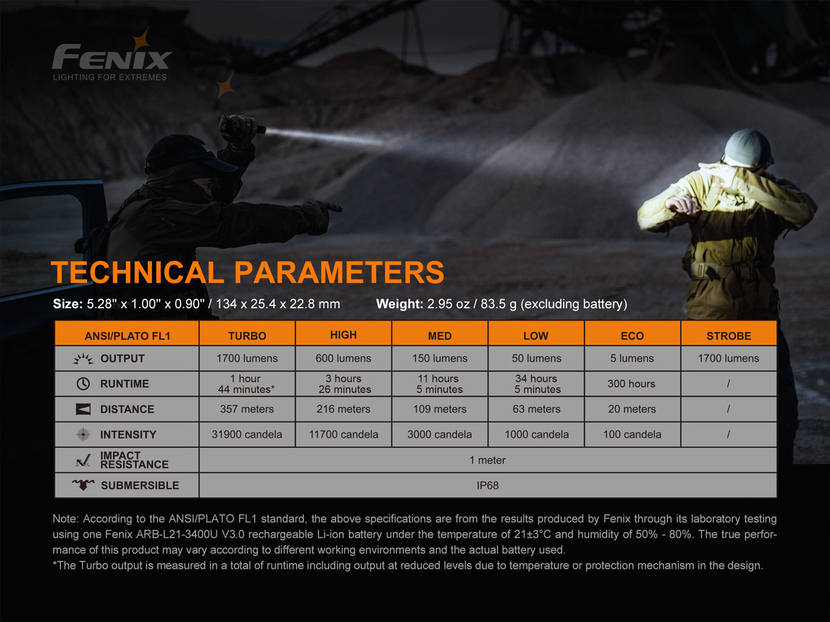 Technical parameters table for Fenix PD35 V3.0 flashlight, output and runtime
