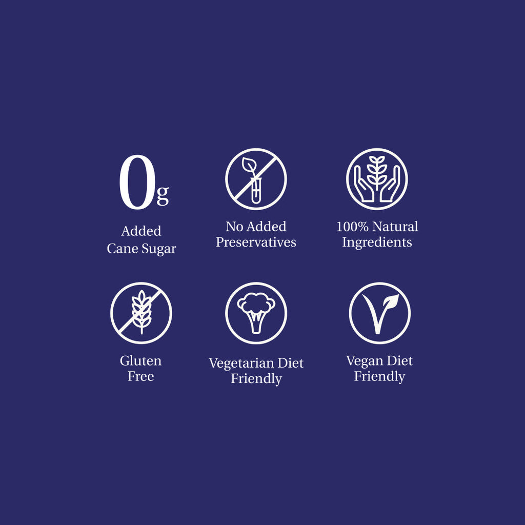 Grande 250th anniversary label icons for no added sugar and dietary options