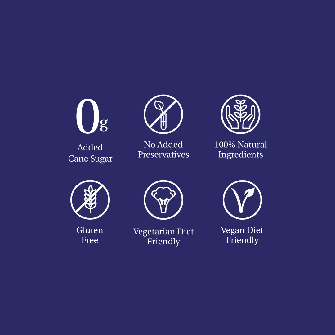 Packaging icons panel: 0g added cane sugar, no preservatives, natural ingredients