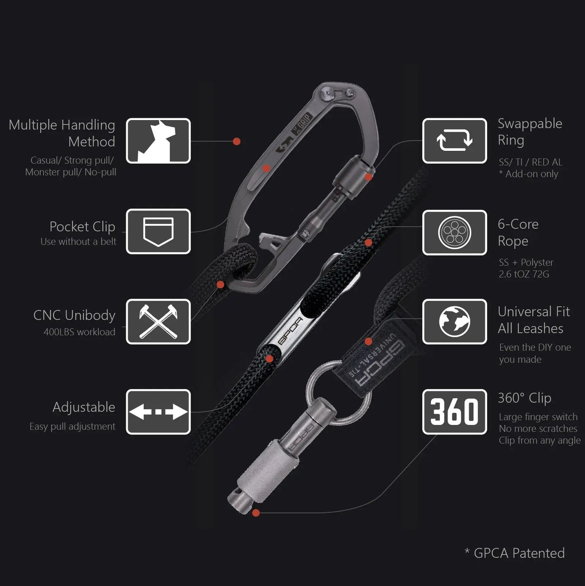 Dog leash set with gray carabiner clip, black rope webbing, and metal connector.