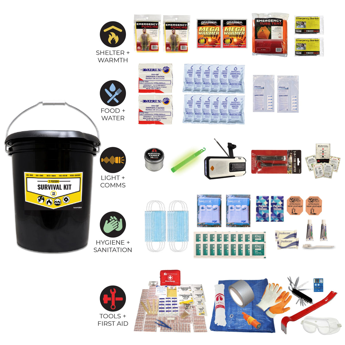 Office emergency kit contents laid out on a flat surface, showing water, food, light and hygiene