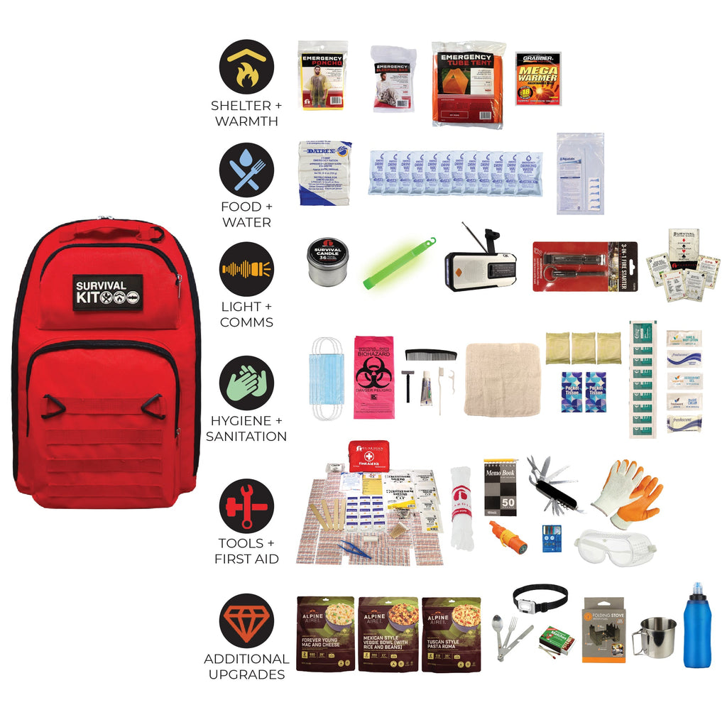 Red survival kit backpack with organized supplies: food, water, hygiene, tools, and first aid