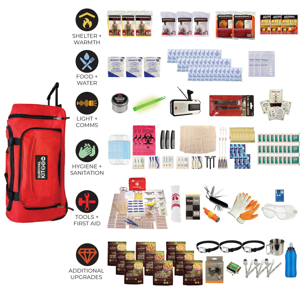 Red survival kit backpack with categorized supplies: warmth, food, water, hygiene, tools, first aid