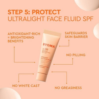 Ultralight face fluid SPF tube for brightening and skin barrier protection