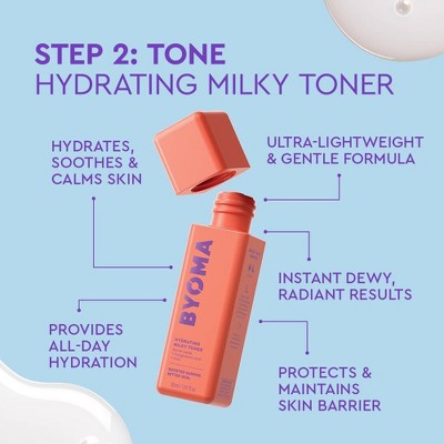 Hydrating milky toner bottle for soothing, all-day hydration
