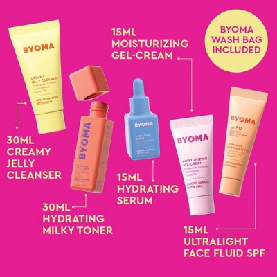 Skincare set featuring cleanser jelly, milky toner, hydration serum, gel-cream, SPF fluid