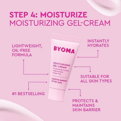 Moisturizing gel-cream tube, lightweight oil-free moisturizer for all skin types