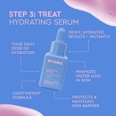 Hydrating serum dropper bottle for dewy results and reduced water loss