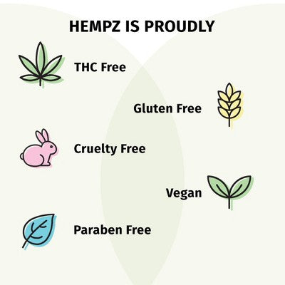 Hempz Hempz is proudly THC free, gluten free, cruelty free, vegan, paraben free badge