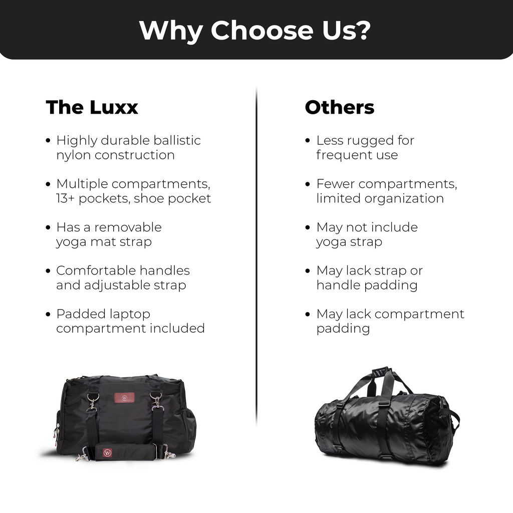 Black duffel bag with multiple compartments, padded laptop section, and comfort carry handles