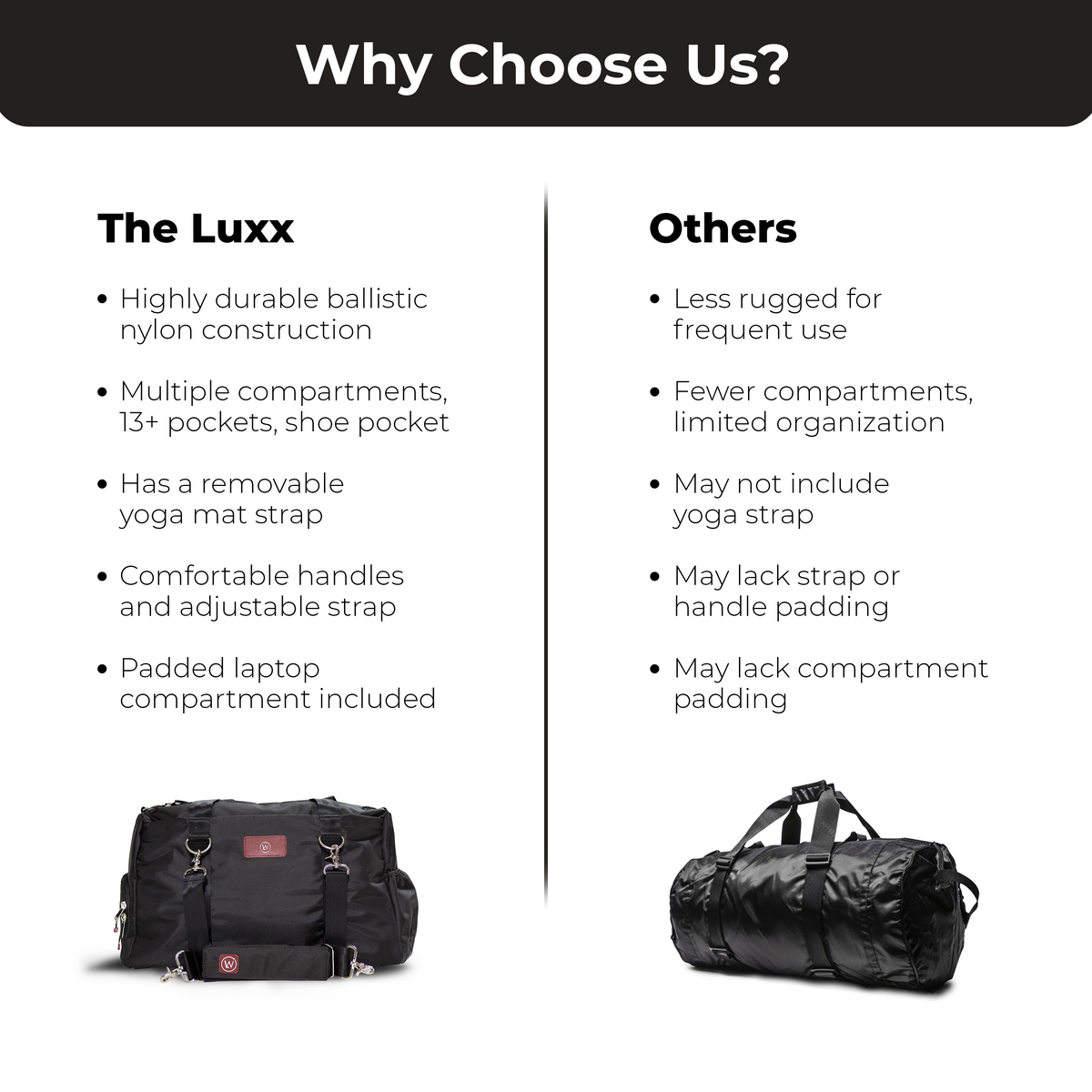 Black duffel bag with multiple compartments, padded laptop section, and comfort carry handles