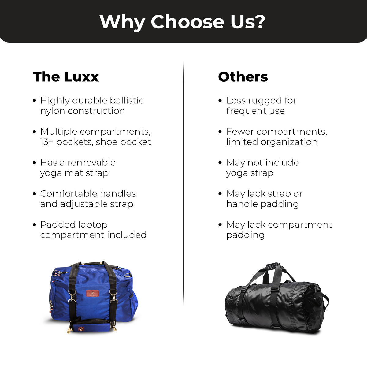 Blue gym duffel bag with multiple compartments, padded laptop section, and removable strap