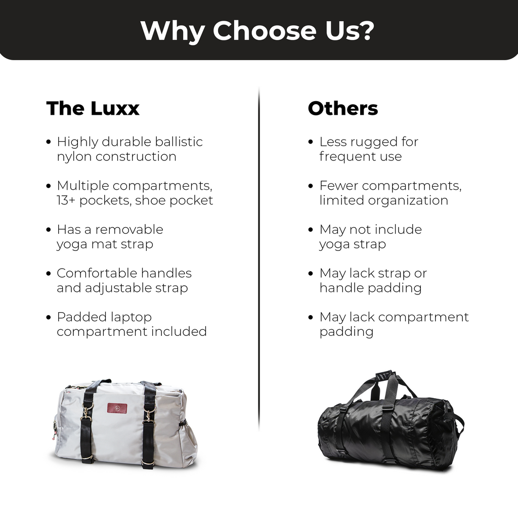 White gym duffel bag with black buckles and handles, red logo patch