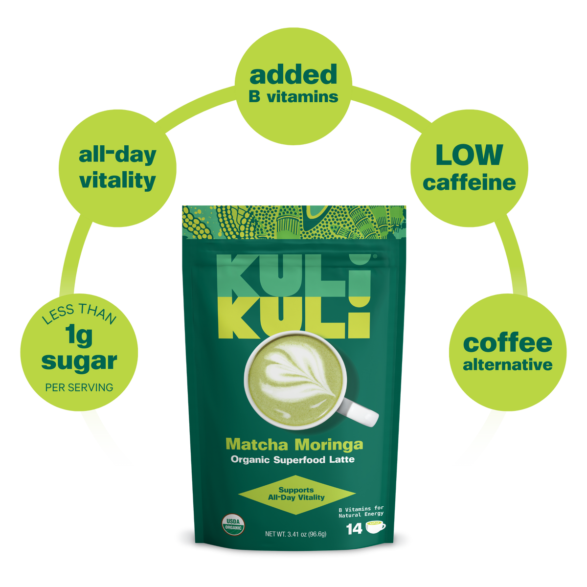 Green Kuli Kuli Matcha Moringa latte pouch with circular benefit icons
