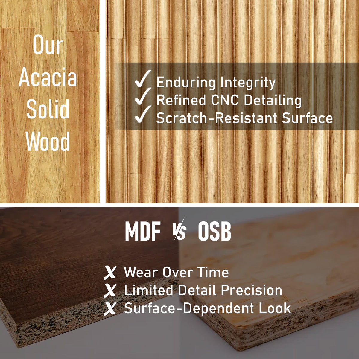 Light-colored wood bed frame slat headboard panel with vertical grooves