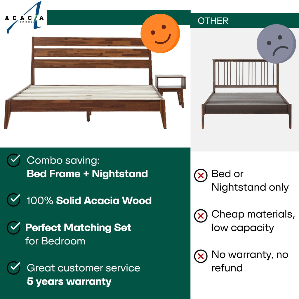Bed frame and nightstand combo infographic showing solid wood design and features