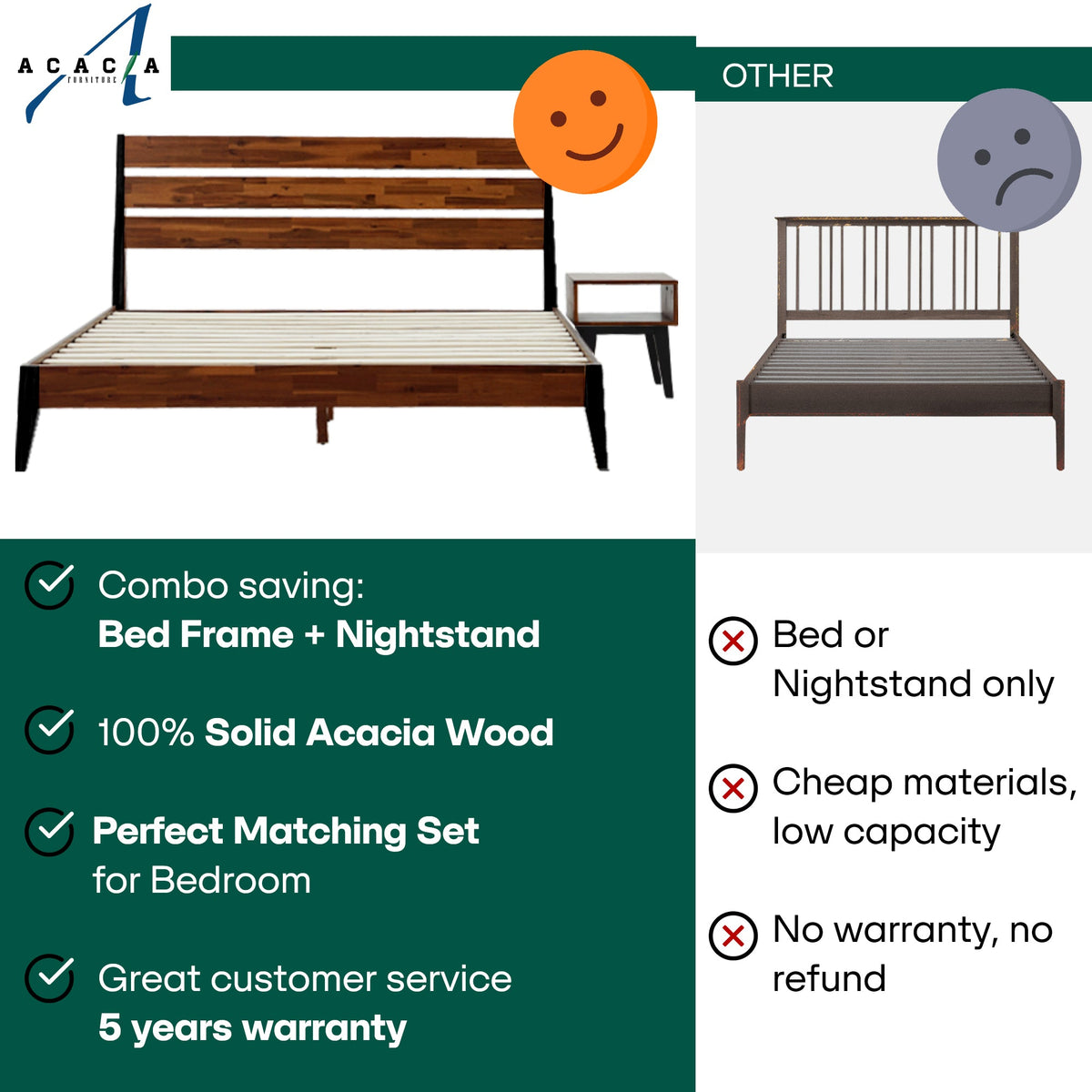 Bed frame and matching nightstand combo infographic with solid wood illustration